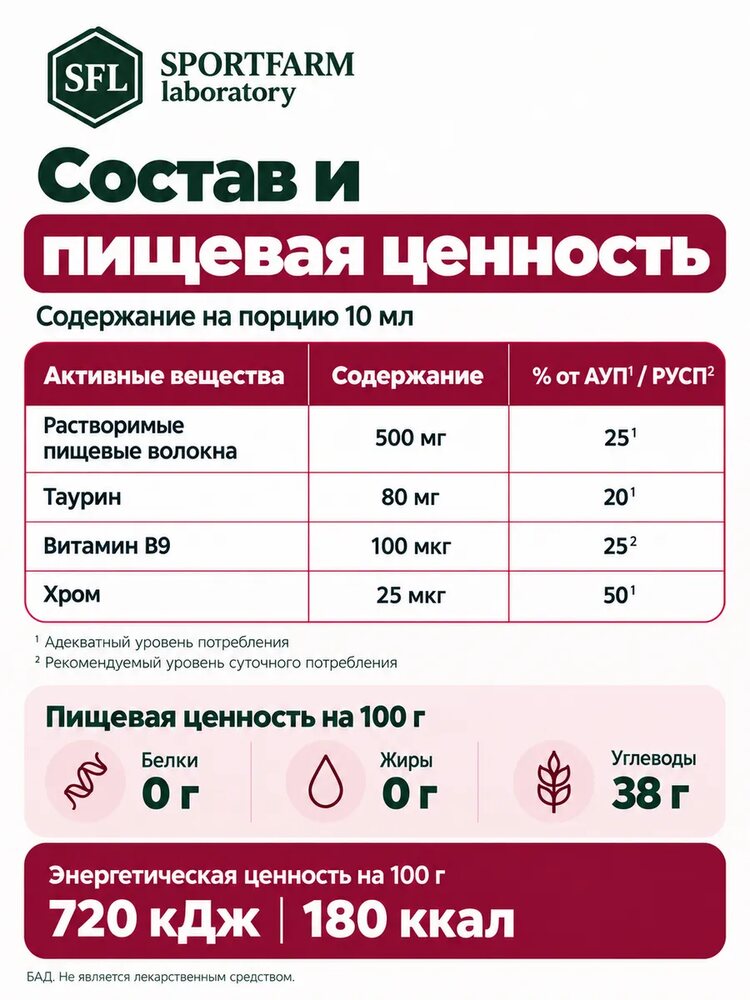 Дренажный напиток от отеков концентрированный со вкусом клюква, клюква