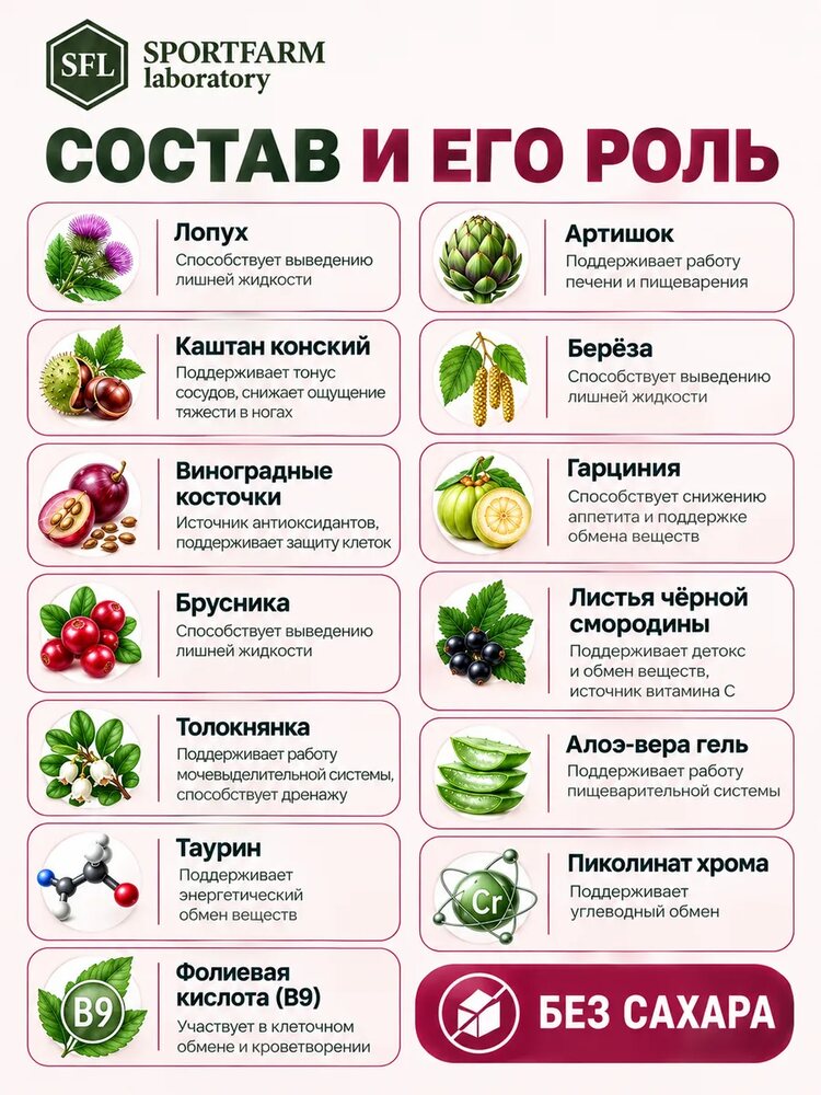 Дренажный напиток от отеков концентрированный со вкусом клюква, клюква