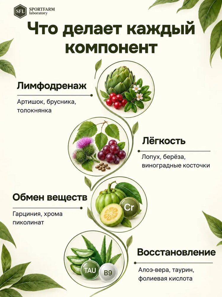 Дренажный напиток от отеков концентрированный со вкусом вишни, вишня