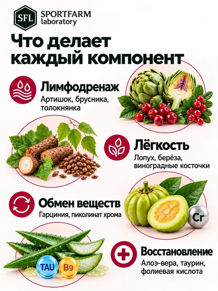 Дренажный напиток от отеков концентрированный со вкусом клюква, клюква